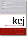 Korean Circulation Journal雜志封面